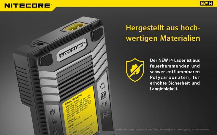 Actual product image Nitecore i4