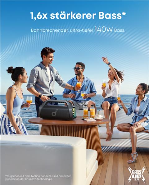Actual product image Anker Soundcore Boom 2 Pro (20 h, Electrical connection)