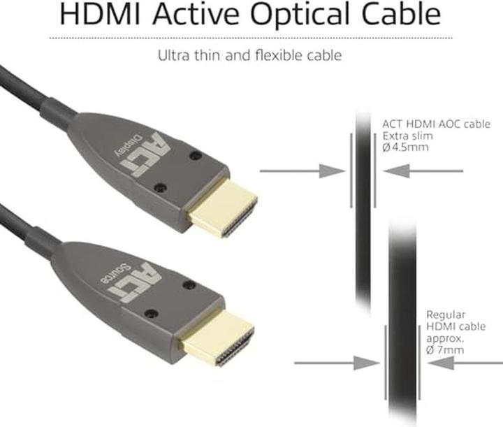 Produktbild ACT 10 meter HDMI Premium 8K Hybrid cable HDMI-A male (10 m, HDMI, 2.1)