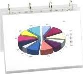 Immagine prodotto Magni 100 pellicole di laminazione LMG lucide per A4 125 micron a perforazione universale (A4, 100 pz., 125 µm)