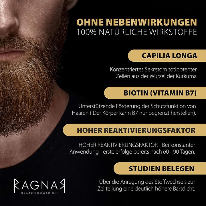 Produktbild Ragnar Bartwuchsmittel (75 ml)