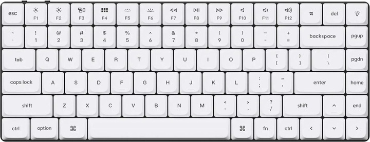 Actual product image Keychron Low Profile ISO-CH Keycap Set 135 Keys