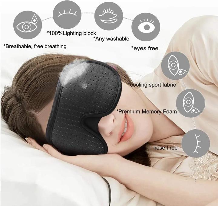 Immagine prodotto Boruit Maschera per il sonno 3D regolabile - Nero (Maschera sonno)