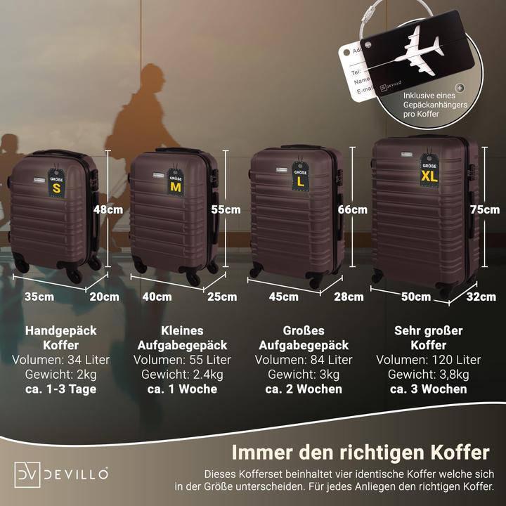 Actual product image Devillo 4-teiliges Hartschalenkofferset (34 l)
