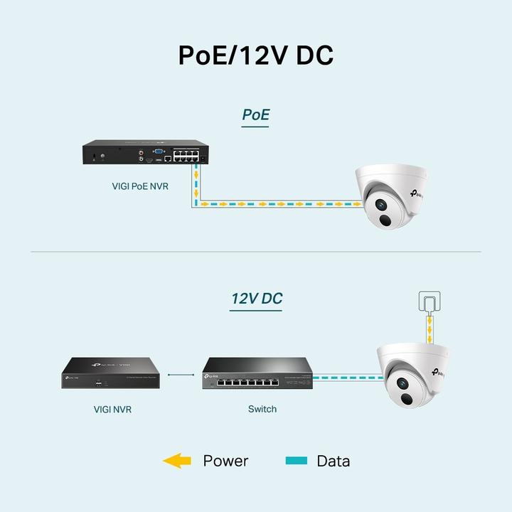 Actual product image TP-Link Cam Turret Network 4MP VIGI C440I(4mm) (2560 x 1440 Pixels)