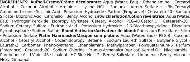 Nutritional values and ingredients Syoss Oleo Intense (12-00)