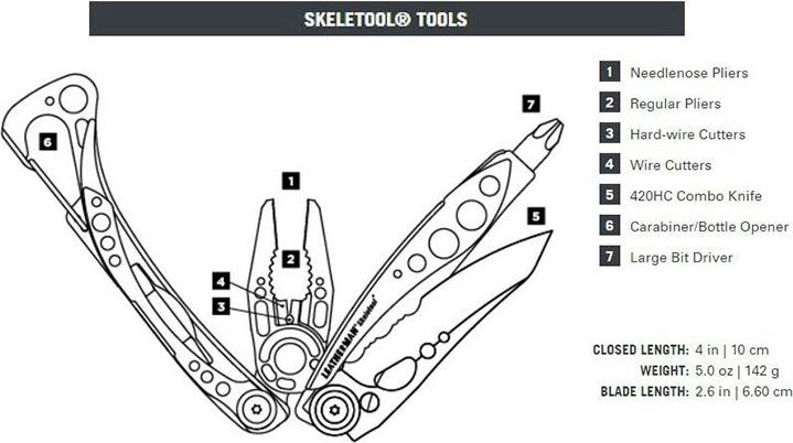 Actual product image Leatherman Skeletool (7 Functions)