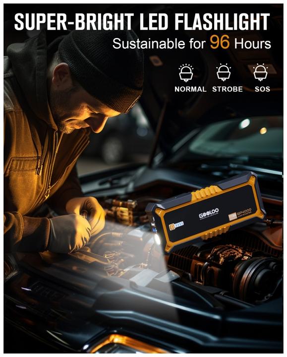 Produktbild Gooloo GP4000OR Jump-Starter 4000 A Spitzenstrom (4000 A, 24000 mAh)