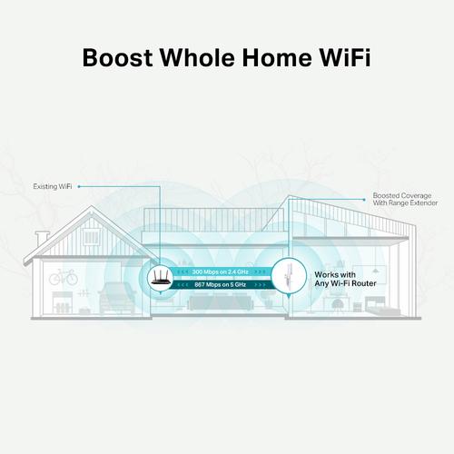 Produktbild TP-Link RE315 - 867 Mbit/s - 10,100 Mbit/s - Extern - 10/100Base-T(X) - IEEE 802.11a,IEE (867 Mbit/s, 300 Mbit/s)