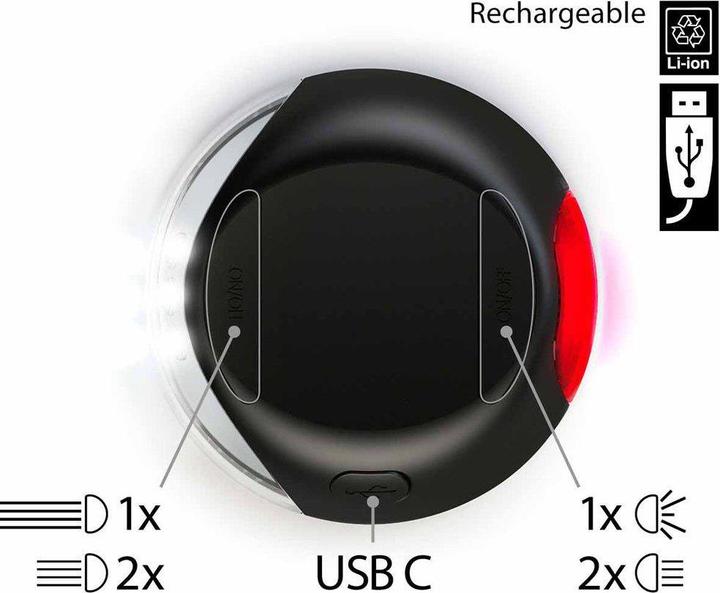 Image du produit Flexi Système d'éclairage LED (S, M, L, Chien, Général)
