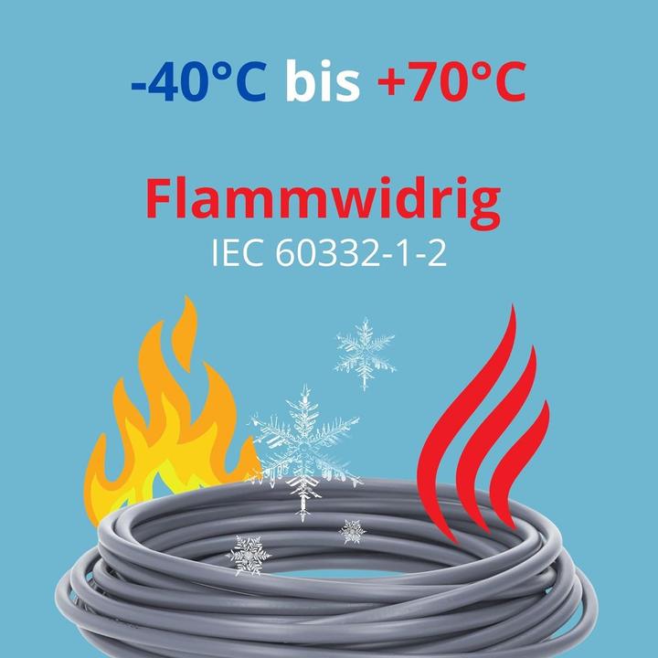 Produktbild Kalitec 10 Meter H05V-K 0,5 mm² grau Verdrahtungsleitung I Aderleitung flexibel I PVC Einzelader I L (10 m)