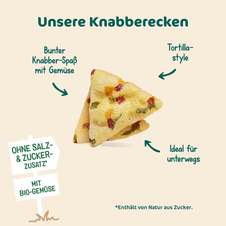 Image du produit Milupa Coins à grignoter bio (30 g)