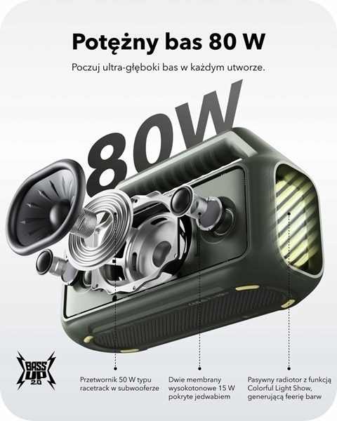 Produktbild soundcore Boom 2 (24 h, Akkubetrieb)