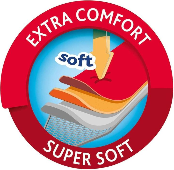 Actual product image Vileda Comfort Plaus