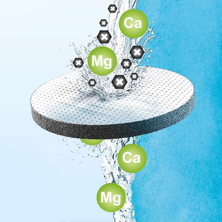 Actual product image Brita Filter bottle (0.60 l)