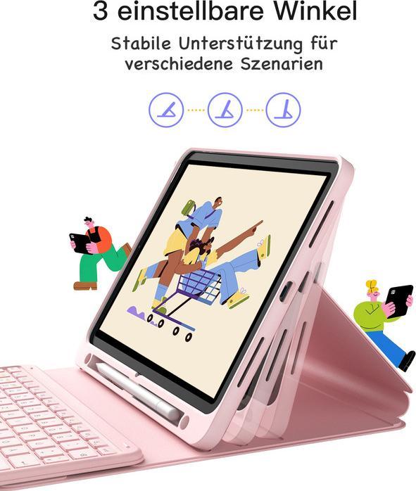 Actual product image Inateck KB09124 (DE)