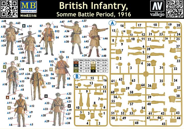 Produktbild Master Box British infantry, Somme battle, 1916