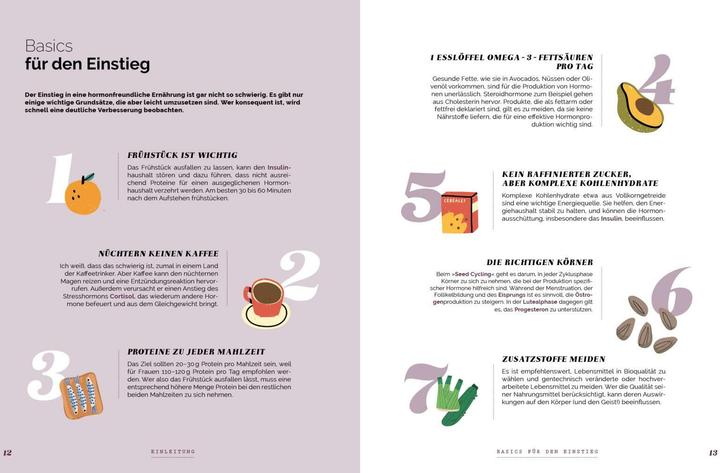 Produktbild Da Silva:Dein Zyklus - deine Ernährung (Deutsch, Anaïs Da Silva, Wiebke Krabbe, 2025)