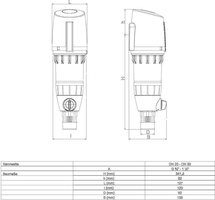 Produktbild Sasserath Rückspülfilter DRUFI 2315 DFR