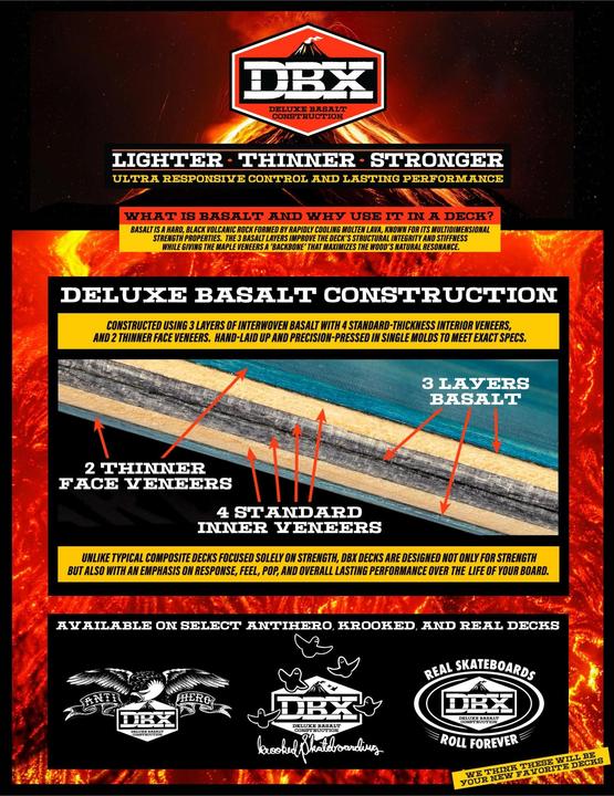 Produktbild Anti Hero Eagle DBX (8.25")