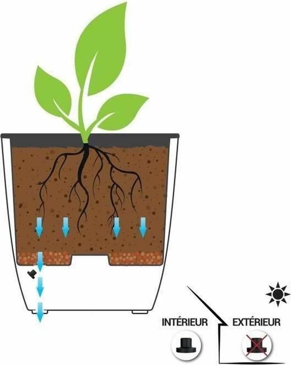Produktbild EDA Blumentopf