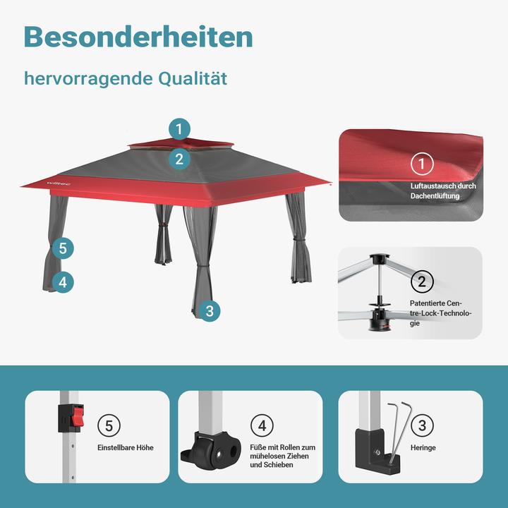Actual product image Wiltec Faltpavillon (400 cm, 400 cm)