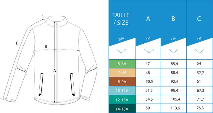 Immagine prodotto Inesis RAIN RW500