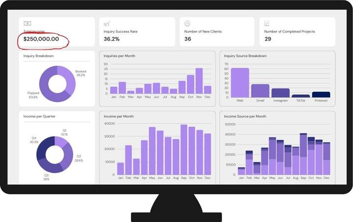 Produktbild Marmitek WPR 400