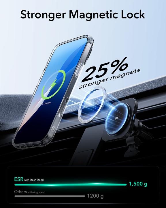 Produktbild ESR Classic Hybrid HaloLock Case mit Stash Stand (Apple iPhone 16 Pro Max)