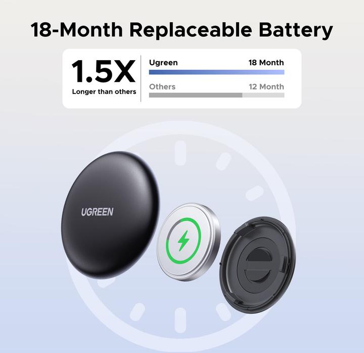 Produktbild Ugreen Smart Tag-Ortungsgerät für iPhone CM520 60387 (iOS)