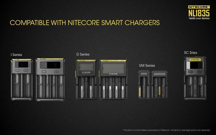 Produktbild Nitecore Nl1835