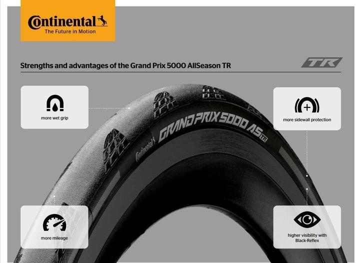 Actual product image Continental Grand Prix5000 AllSeason (28 x 1.25, 32-622)