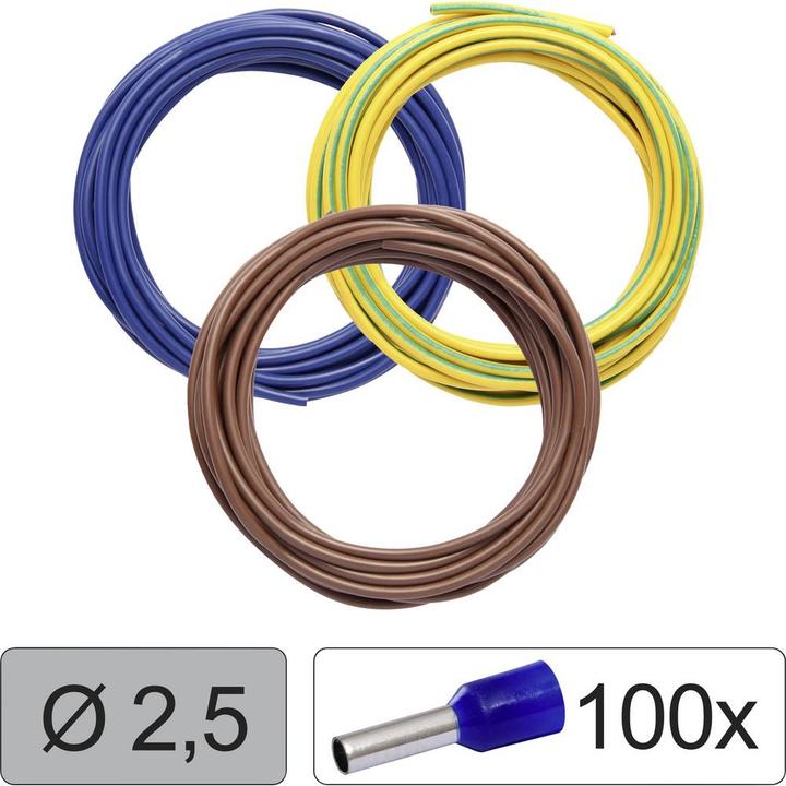 Gelb-Grün, Braun, Blau
