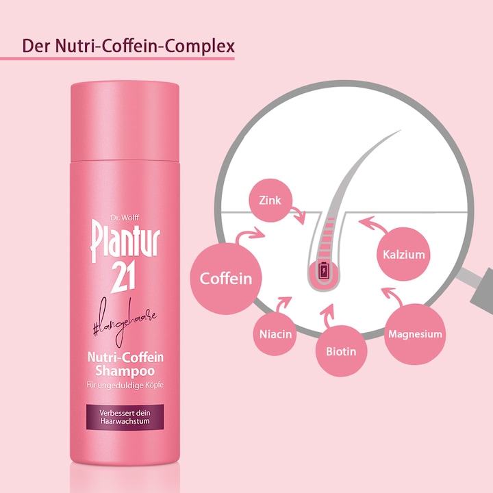 Actual product image Plantur 21 #longhair #nutri-caffeine (200 ml, Liquid shampoo)