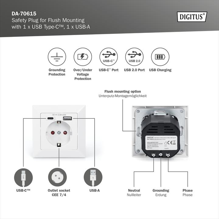 Actual product image Digitus Safety Plug for Flush Mounting with 1 x USB Type-C™, 1 x USB A
