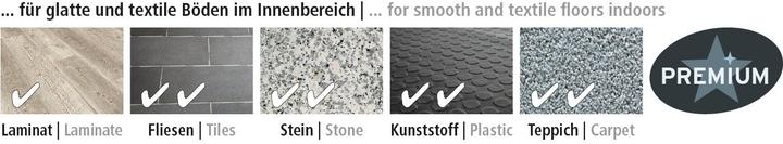 Produktbild Fix-o-moll Universalgleiter 5 mm / Ø 63 mm 2 x (Universalgleiter, 2 Stück)