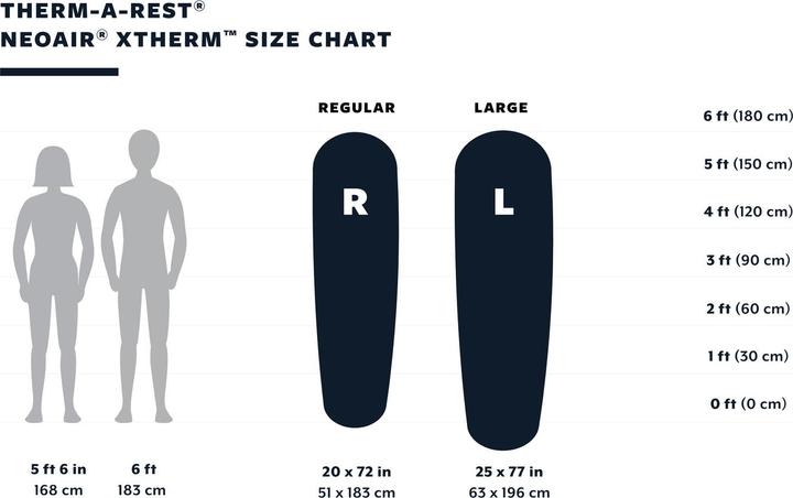 Produktbild Therm-a-Rest NeoAir Xtherm