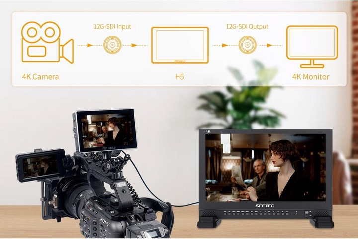 Actual product image Feelworld H5 5.5 inch 12G SDI Monitor (5.50")