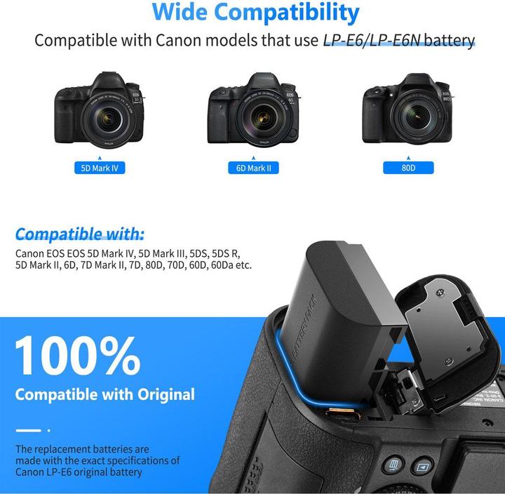 Actual product image Neewer LP-E6 (Camera battery, Camera battery charger)