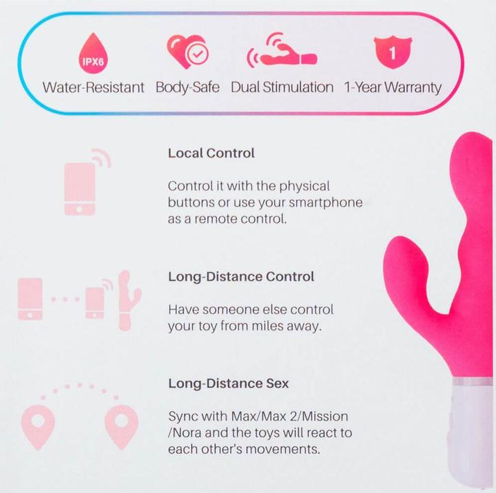 Immagine prodotto Lovense Nora