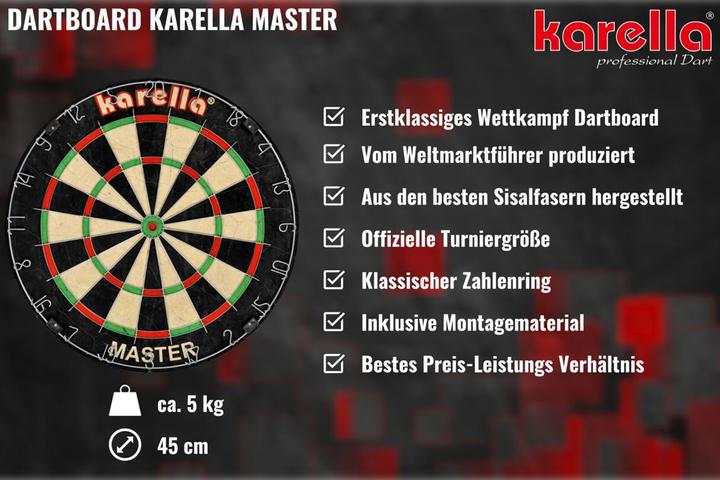 Image du produit Gubler Maître