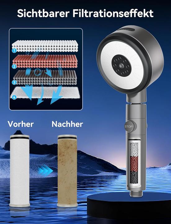 Produktbild Magichome Duschkopf (6 Strahlarten)