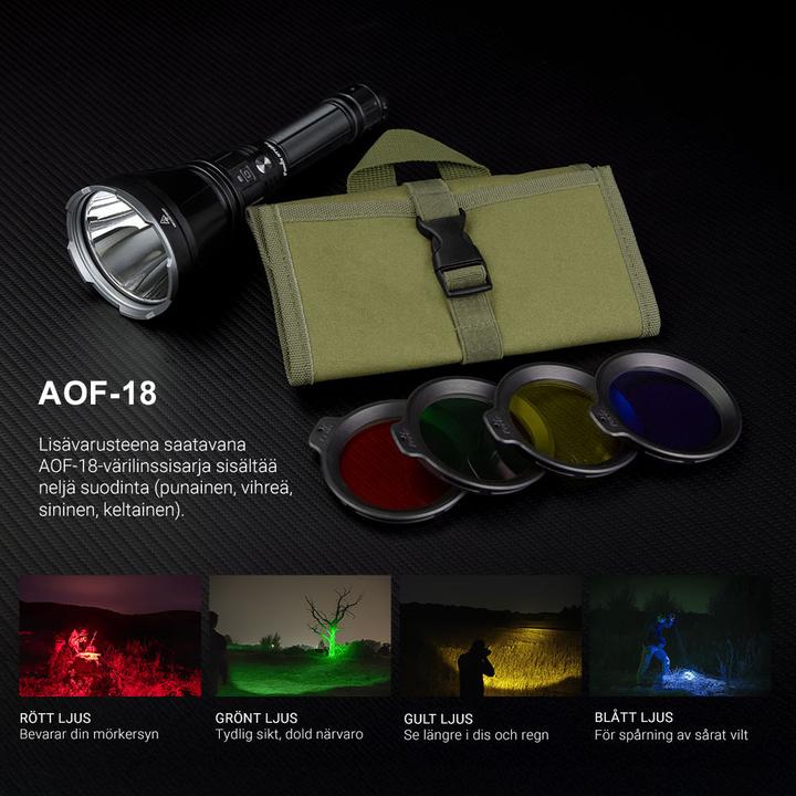 Actual product image Fenix HT18R V2.0 headlamp, 3700 lm (3700 lm)