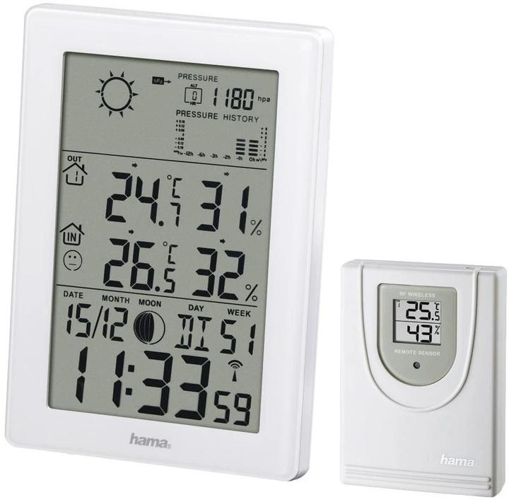 Image du produit Hama EWS-3200