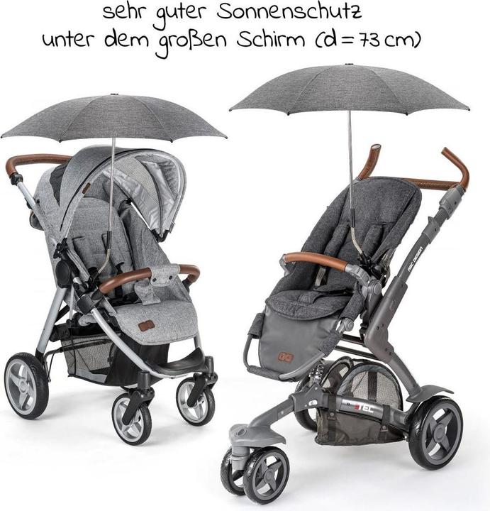 Actual product image Zamboo Universal sunshade for prams / pushchairs