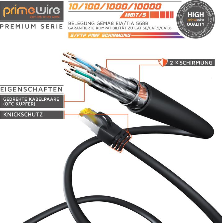 Produktbild Primewire CAT.7 Netzwerkkabel - Ethernet Gigabit Lan Kabel RJ45 - 10 Gbit/s - Patchkabel - komp. CAT.6 CAT.8 (S/FTP, PiMF, CAT7, 20 m)