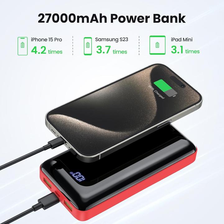 Actual product image Bextoo Powerbank 30000mAh, Red (27000 mAh, 22.50 W, 22.50 Wh)