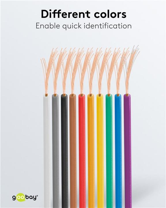 Produktbild Goobay Kupferlitzen Set 10 Farben (10 m)