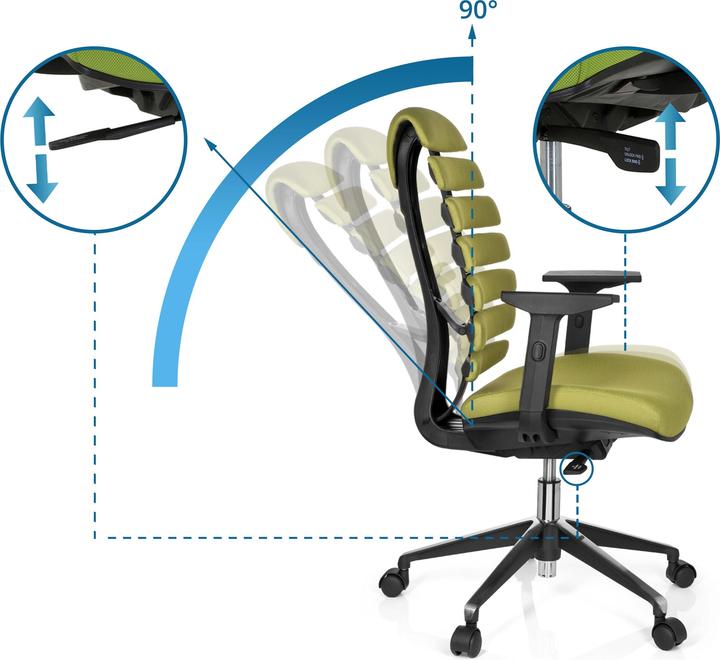 Actual product image Hjh Office ERGO LINE II (45 - 55 cm)