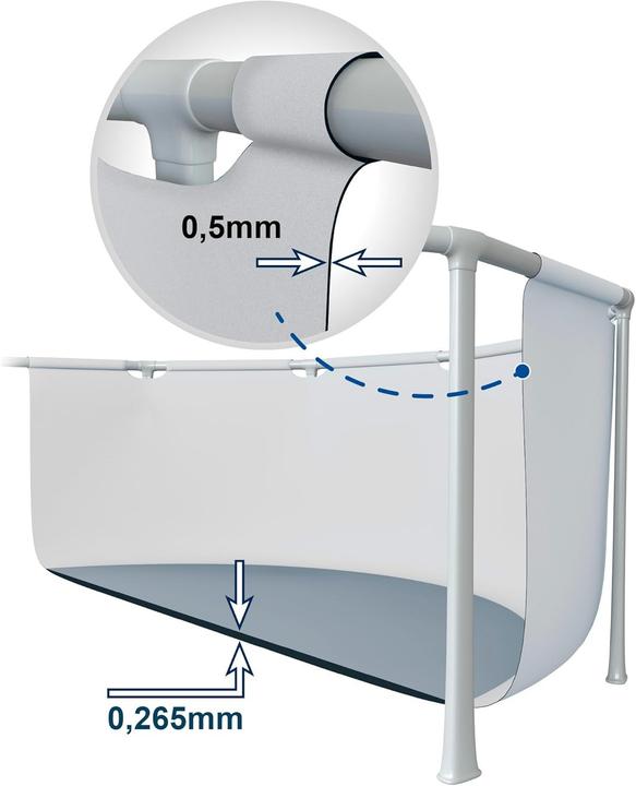 Image du produit Intex Prism Frame (Ø 305 x 76 cm)
